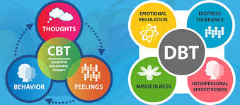 Which Therapy Style Is Right for You? A Breakdown of Popular Therapy Modalities