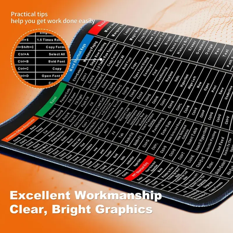 Thumbnail: Liverkart Anti slip keyboard Shortcut Mouse pad