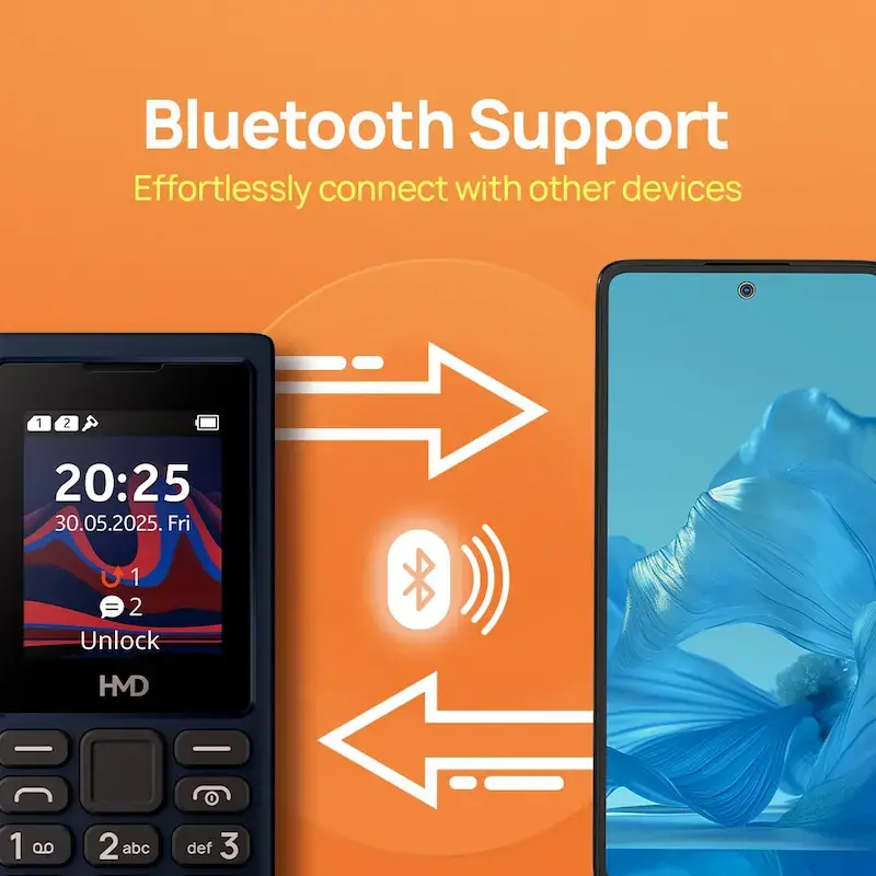 Thumbnail: HMD 101 | Dual Sim Keypad Mobile Phone