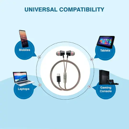 Thumbnail: Aarya M-2 Juliet Hi-Res audio Type-C Wired earphones