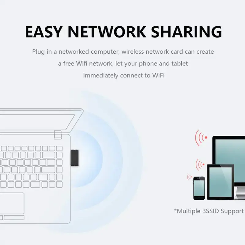 Thumbnail: Liverkart 2.4GHz Wireless 802.11N 300MBPS WiFi Adapter for PC, Laptop, Desktop