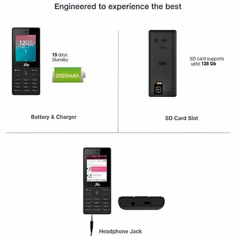 Thumbnail: JioPhone Keypad Feature - F220
