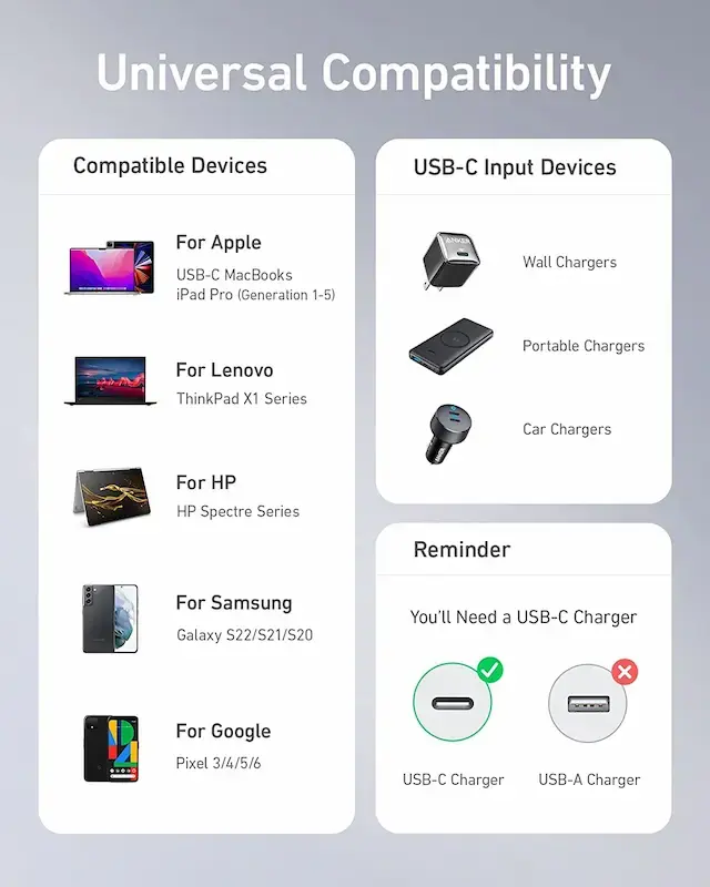 Thumbnail: Etar 100W Type C to Type C Metal Silicon Cable