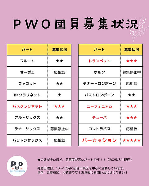 250801募集状況