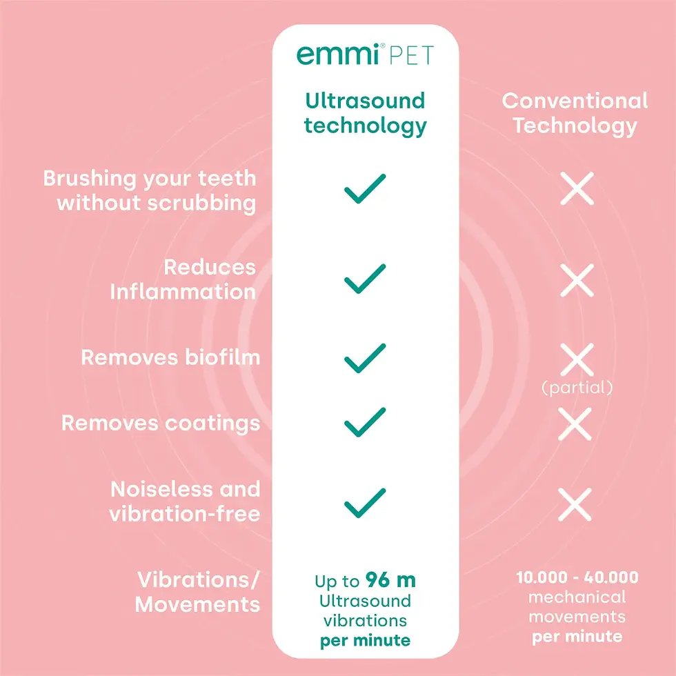 Thumbnail: emmi®-pet PRO starter set - refurbished, full warranty