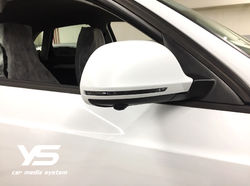 360度環景輔助系統