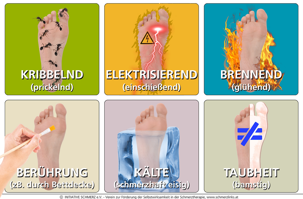 Nervenschmerzen erkennen