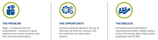 Screen Shot 2020-03-01 at 5.19.45 PM.png