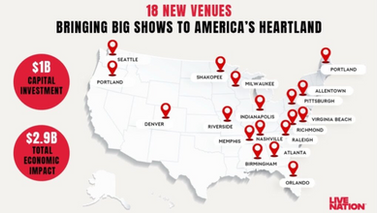 Live Nation destina $1,000 MDD a renovar salas en USA