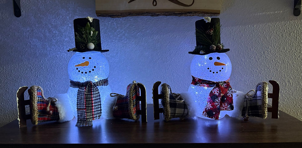 Glass Globe Light Up Snowman