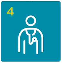 Paso 4 Diagnóstico y Tratamiento del Glaucoma
