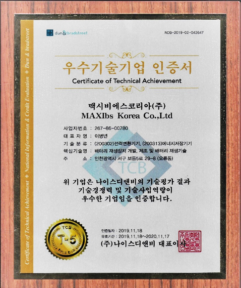 Proven Track Record 검증된 실적