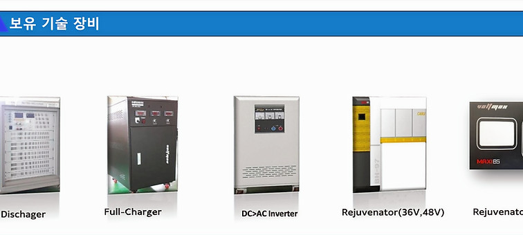 patented equipment technology