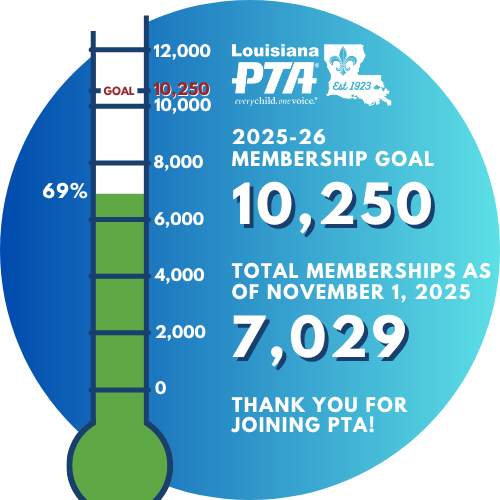 Membership Thermometer (4)