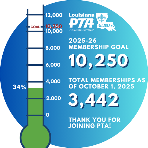Membership Thermometer (3)