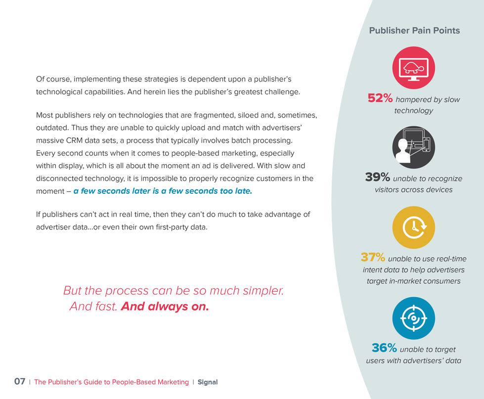 Signal_Publishers_Guide_DIGITAL7