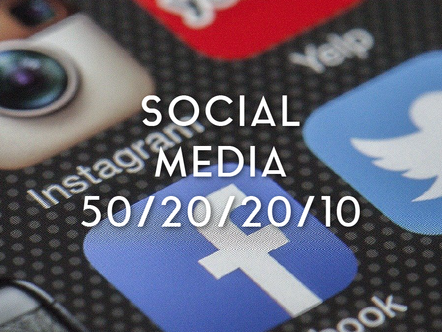 What does 50/20/20/10 have to do with social media?