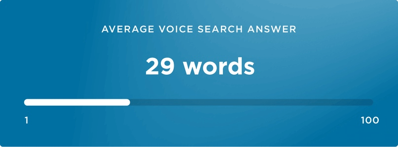 average voice search answers - seo 2020
