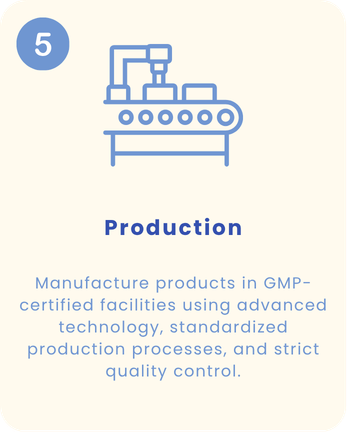 OEM_ODM Service Card 5.1.png