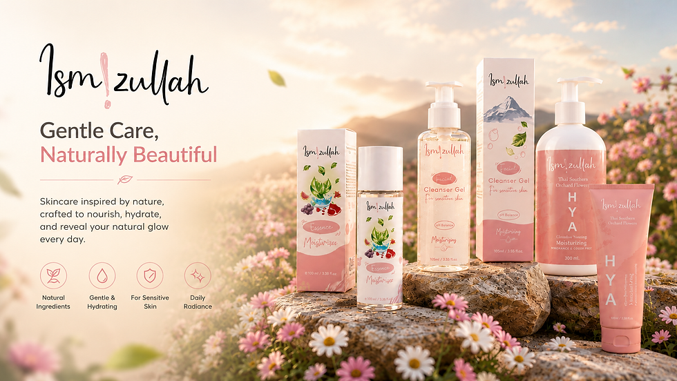 Ismizullah Our Brand Card 4.png