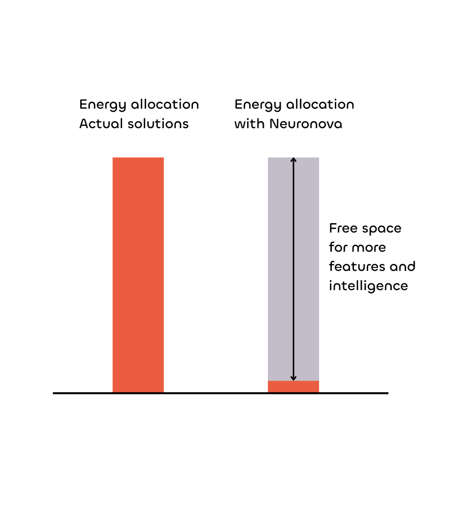 Bar plot panel 4 1.png