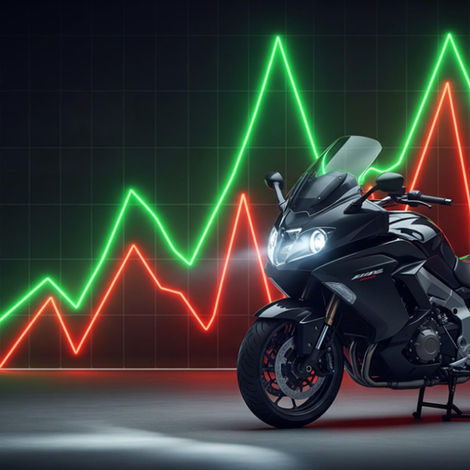 TOPS ET FLOPS : Le portrait du marché de la moto