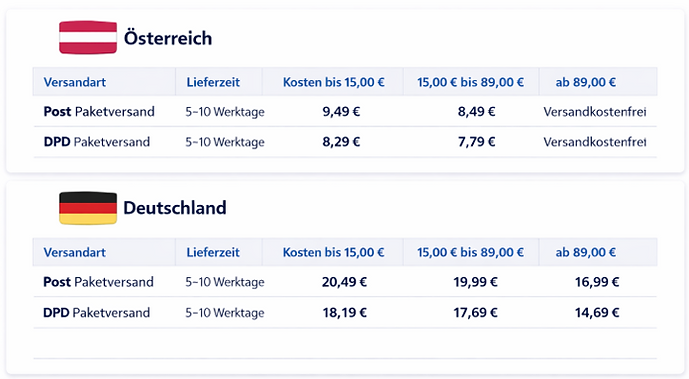 Versandkostenstaffelung-Bobbel Versandkostenfrei kaufen-www.verbobbelt.at-ab 06.07.2026.pn