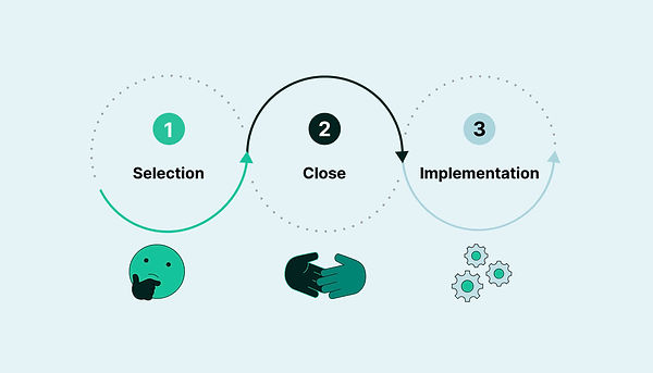 Gartner_Recap-Blog-Header-1-–-700X400-option-1.jpg