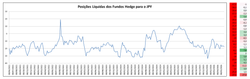 JPY