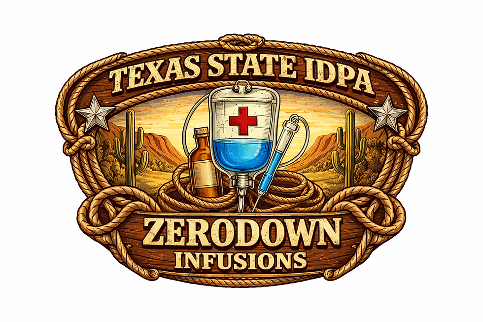 2026 Texas State IDPA Championship 