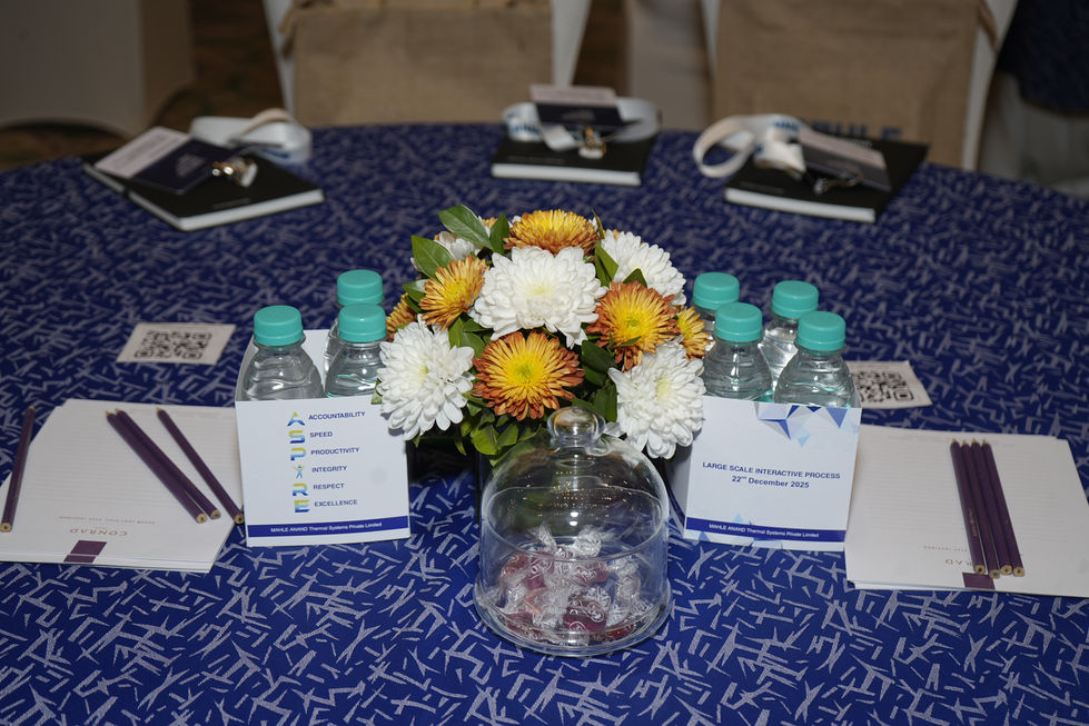 Rewards and Recognition event in Pune