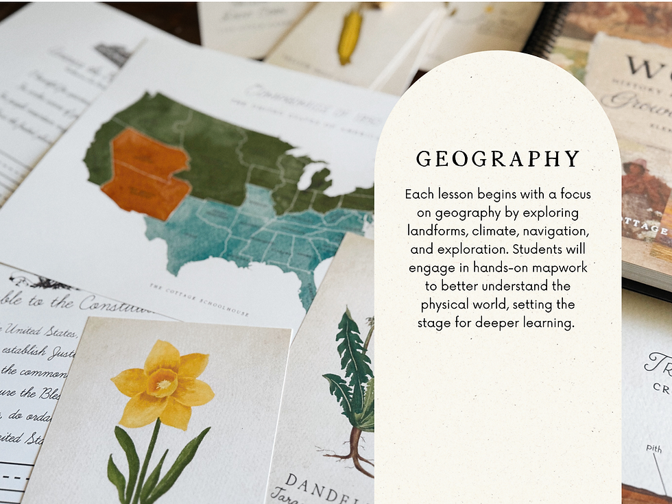 Thumbnail: Woven History Series: Growing a Nation