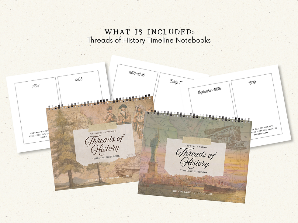 Thumbnail: Woven History Series: American History Year 2 (1800's America)