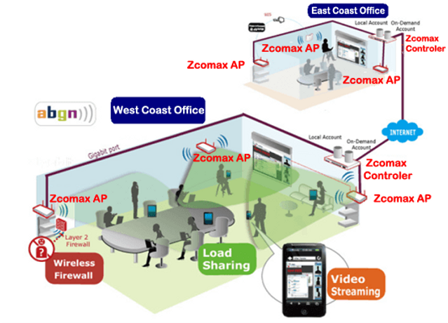 ZN-7100-2DHO-img-1.png
