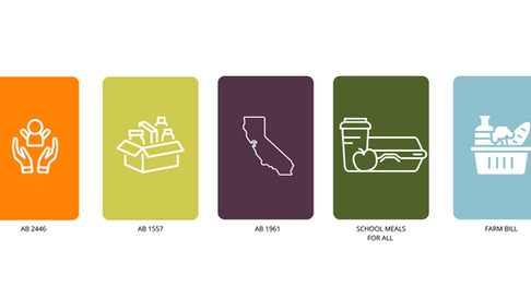 Public Policy Updates: Hunger in California 