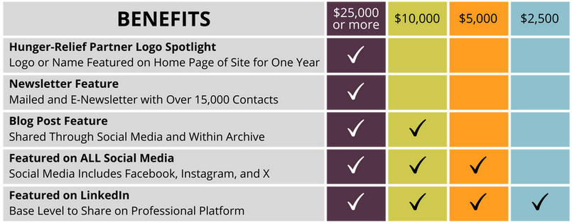 Working Posts & Graphics LVH (32).png
