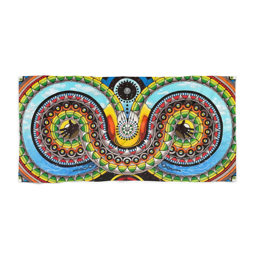 Thumbnail: Beach Towel - All Signs Point To Yes