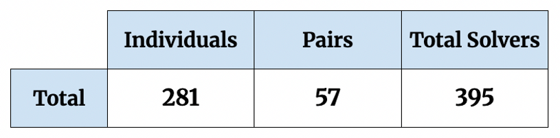 Screen Shot 2026-01-18 at 11.45.03 PM.png