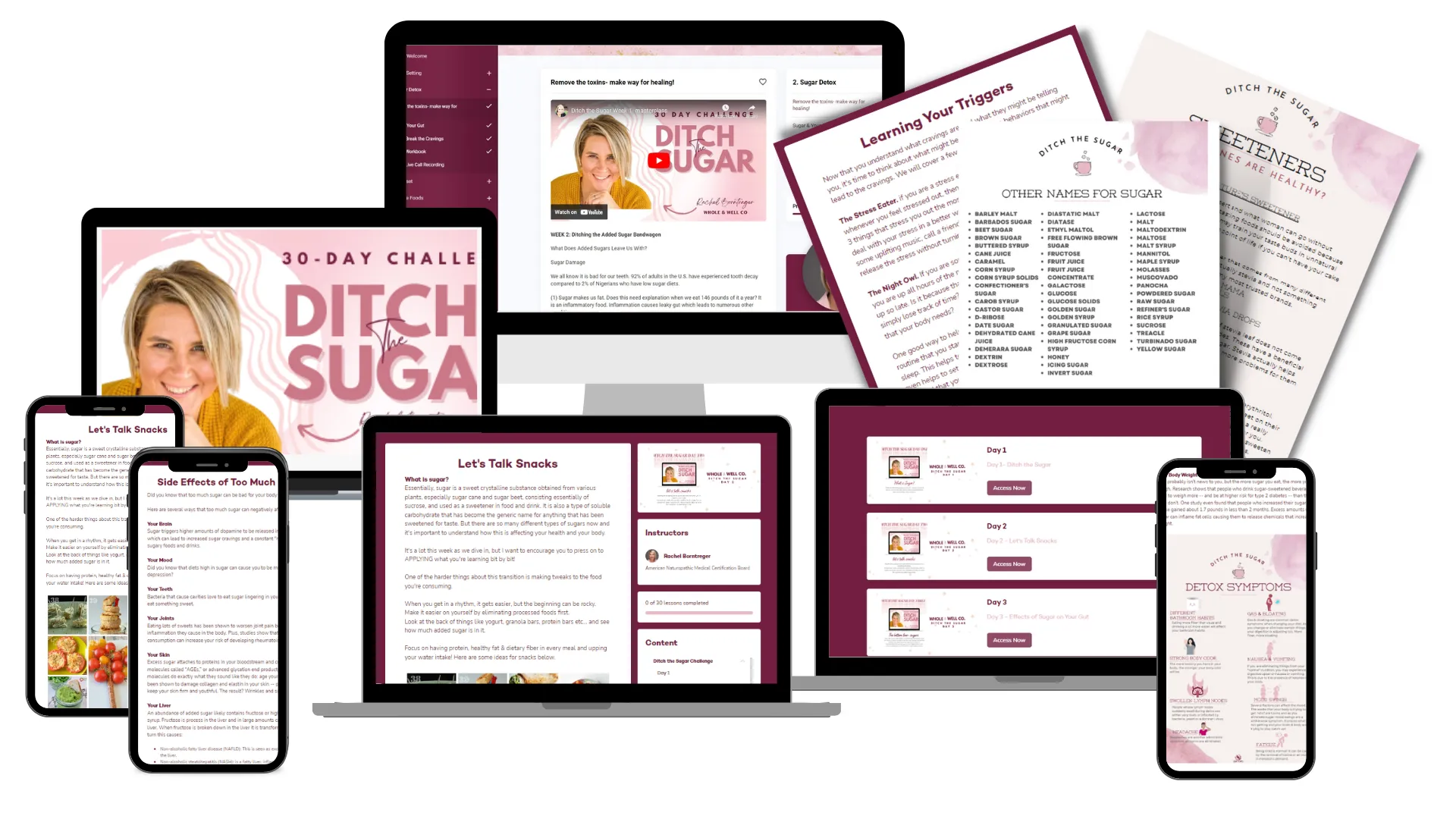 Ditch the Sugar Promotional Mockup