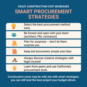 List of Crazy Construction Cost Increases: Procurement Strategies That Actually Work