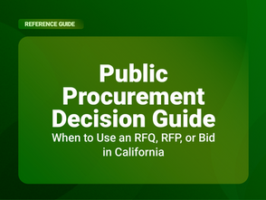 Public Procurement Decision Guide