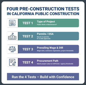 Four Pre-Construction Tests You Should Never Skip in California Public Construction