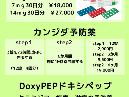 ダイエットにリベルサス