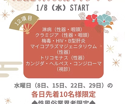 1月の水曜日限定12項目9,900円キャンペーン開催中