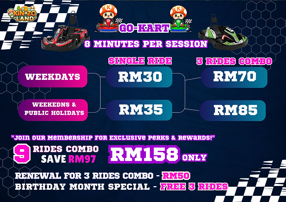 Grand Opening Event - Thanks Giving Go-Kart Ticket