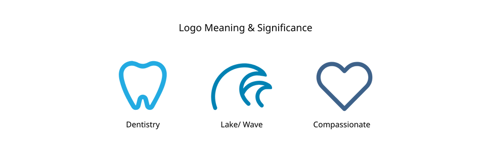 Big Lake Dental Logo Meaning.png
