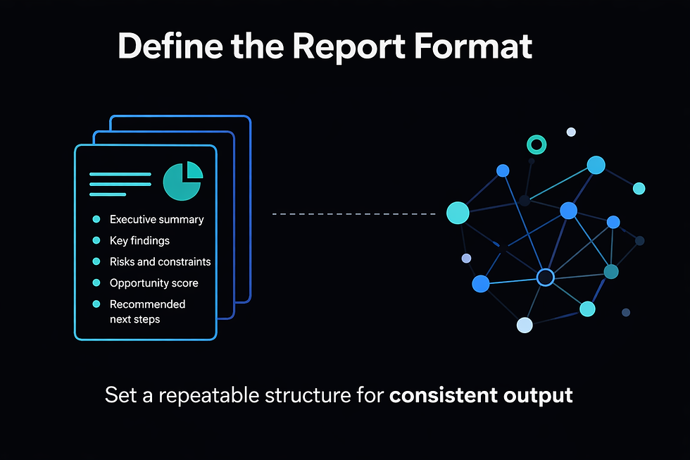 Set a repeatable structure for consistent output