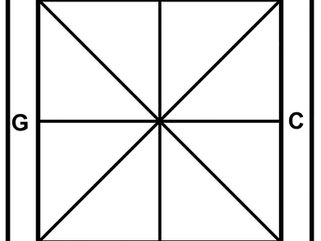 Der Kern des Fechtens -
Joachim Meyers Diagramm