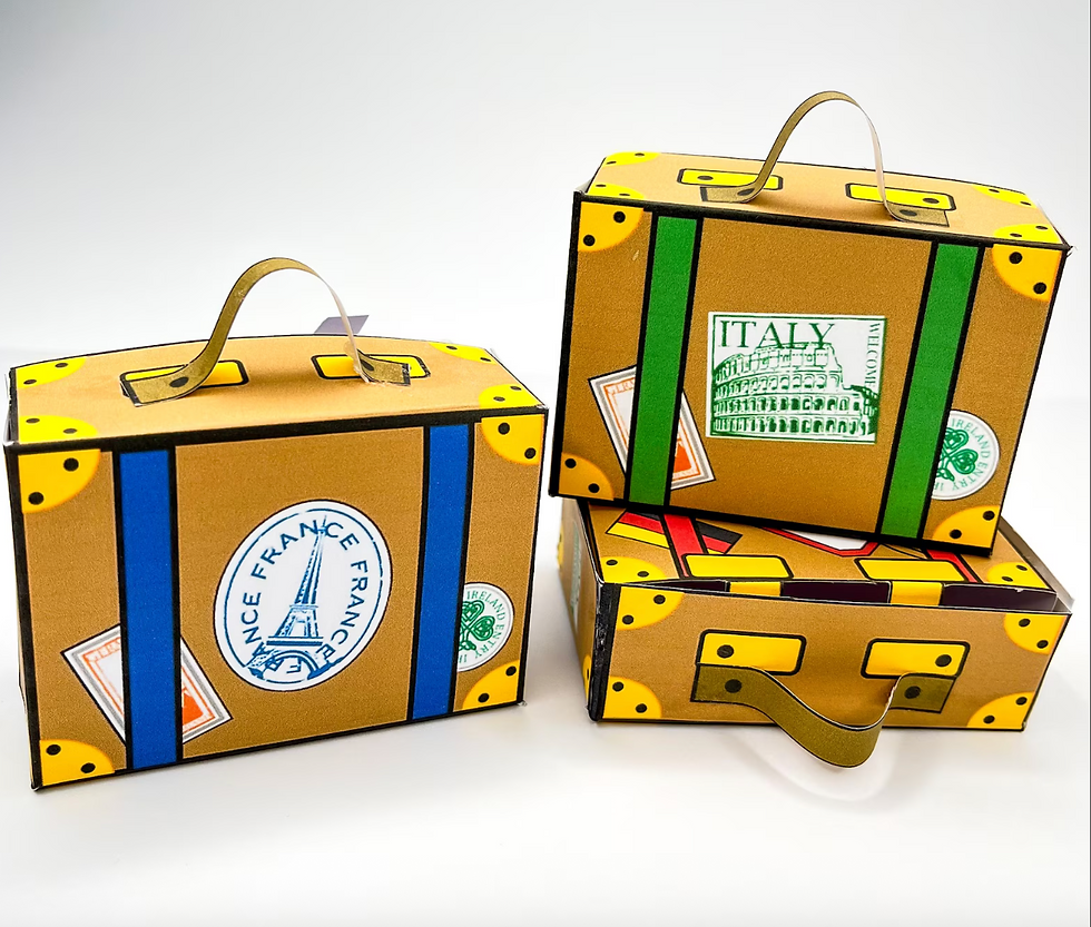 The Best Christmas Gift? Travel Gift Cards