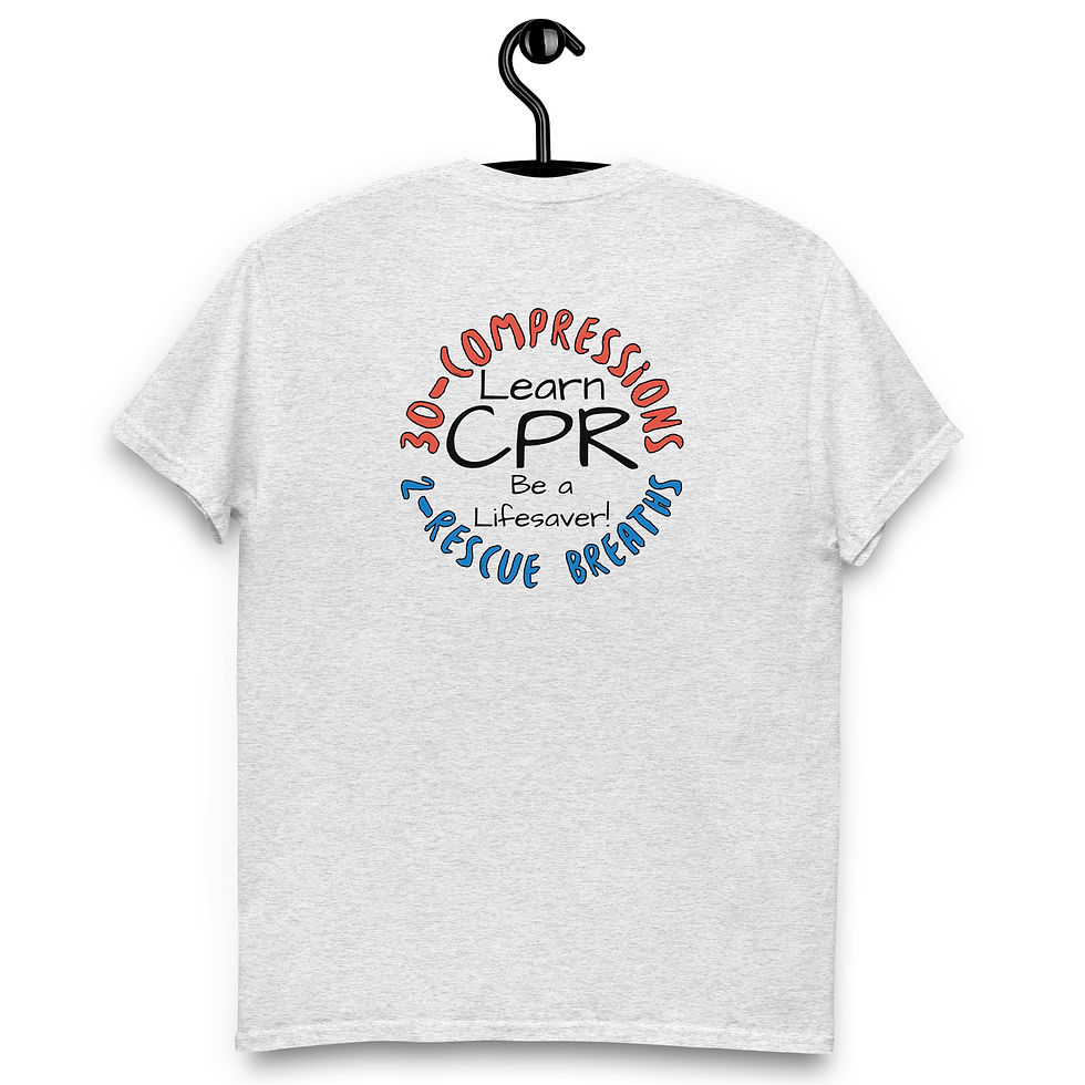 Thumbnail: LOS-Learn CPR